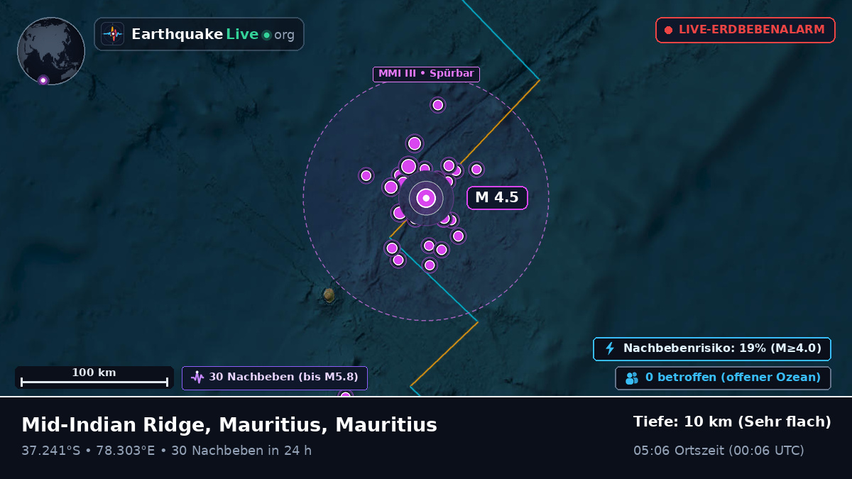 Indischer Ozean (Mauritius)