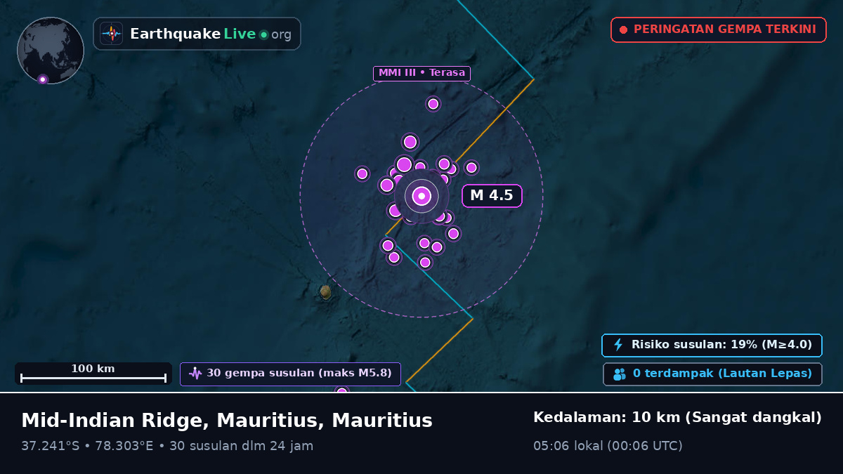 Samudra Hindia (Mauritius)