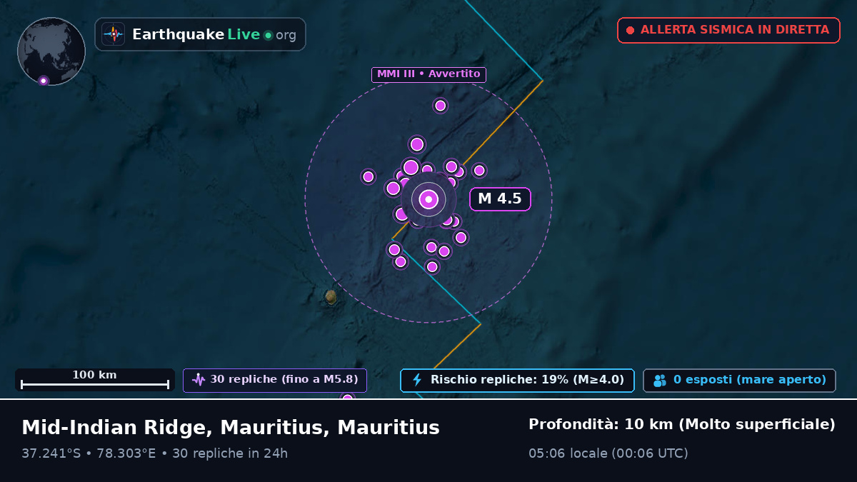 Oceano Indiano (Mauritius)