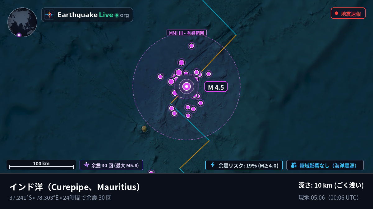 インド洋 (Mauritius)