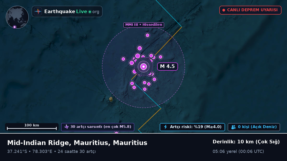 Hint Okyanusu (Mauritius)