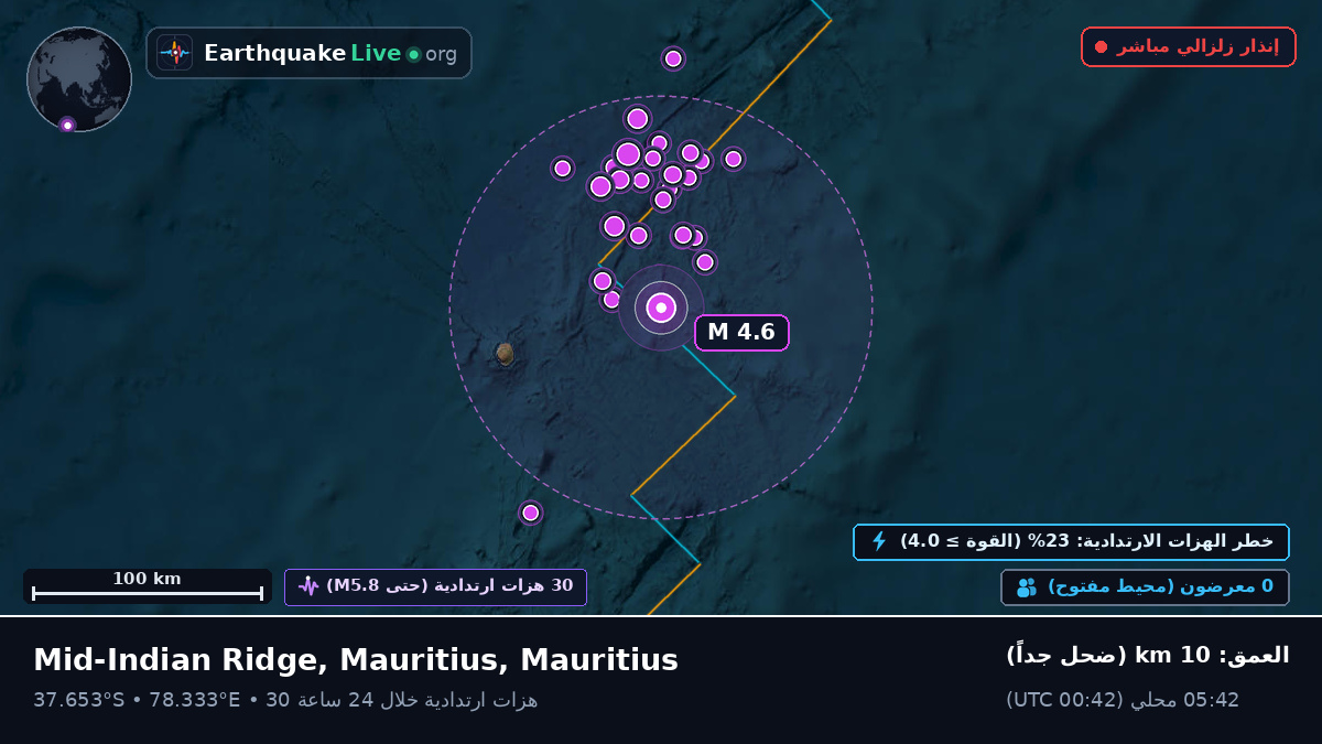 المحيط الهندي (Mauritius)