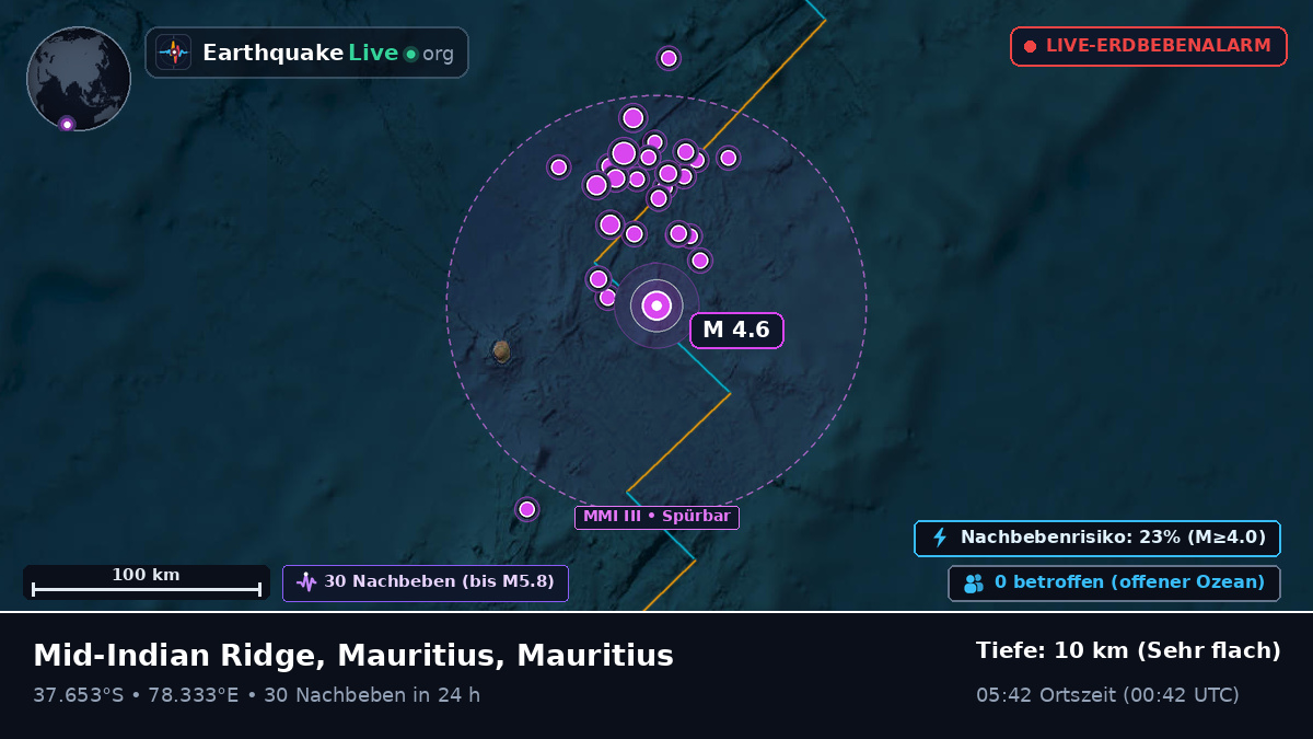 Indischer Ozean (Mauritius)