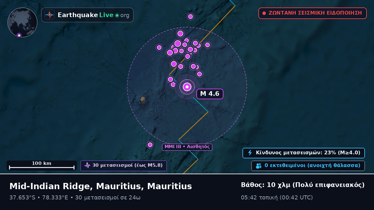Ινδικός Ωκεανός (Mauritius)