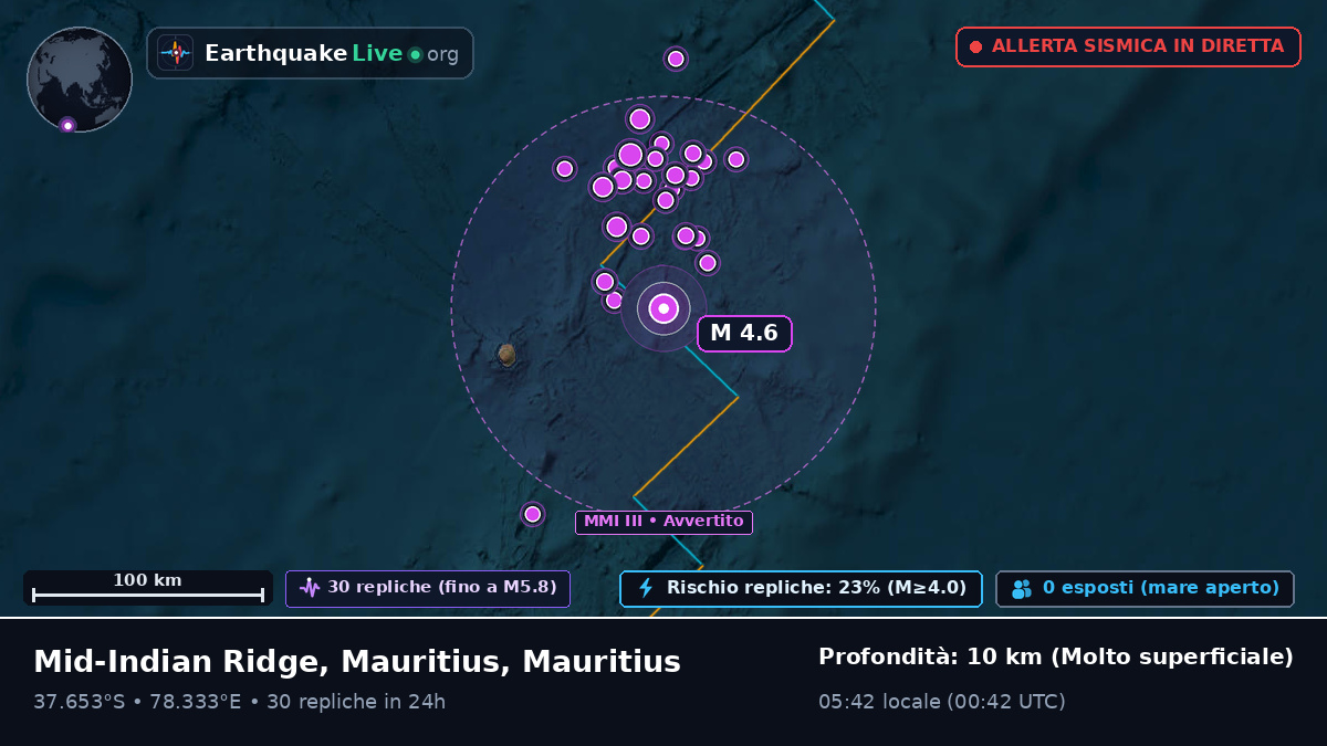 Oceano Indiano (Mauritius)