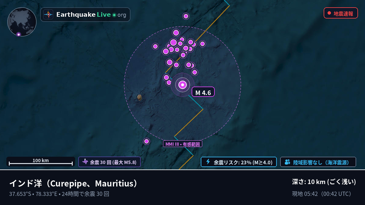 インド洋 (Mauritius)