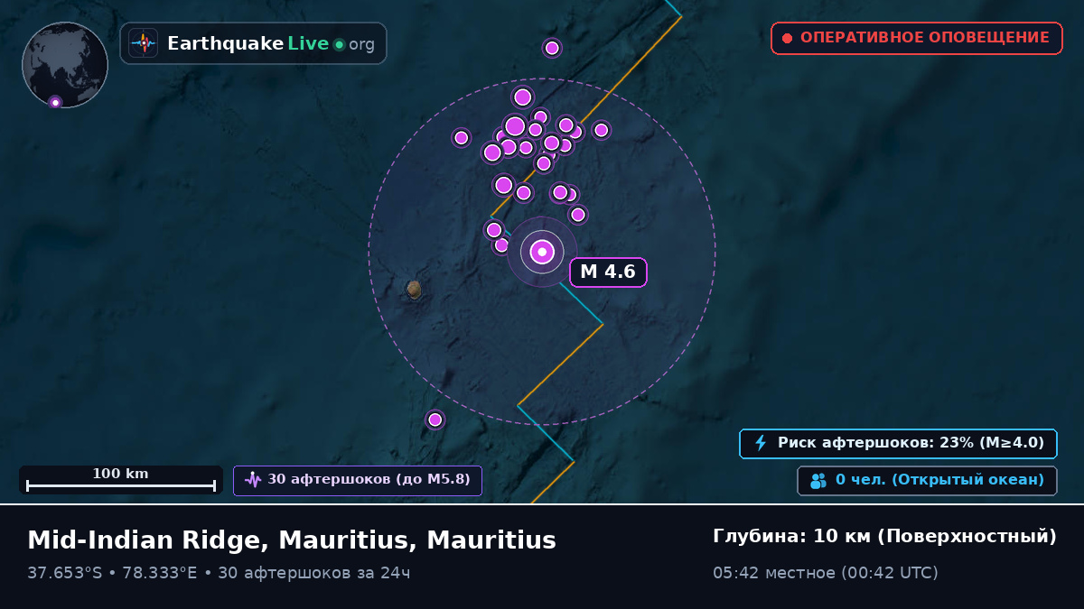 Индийский океан (Mauritius)