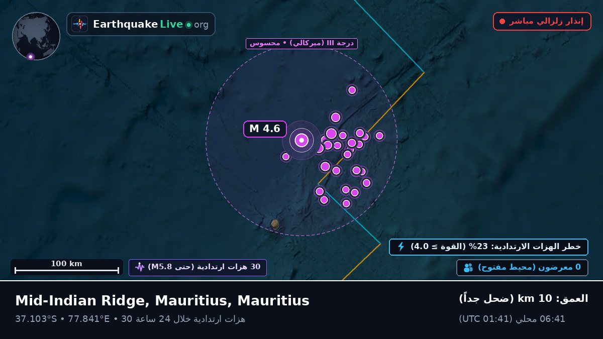 المحيط الهندي (Mauritius)
