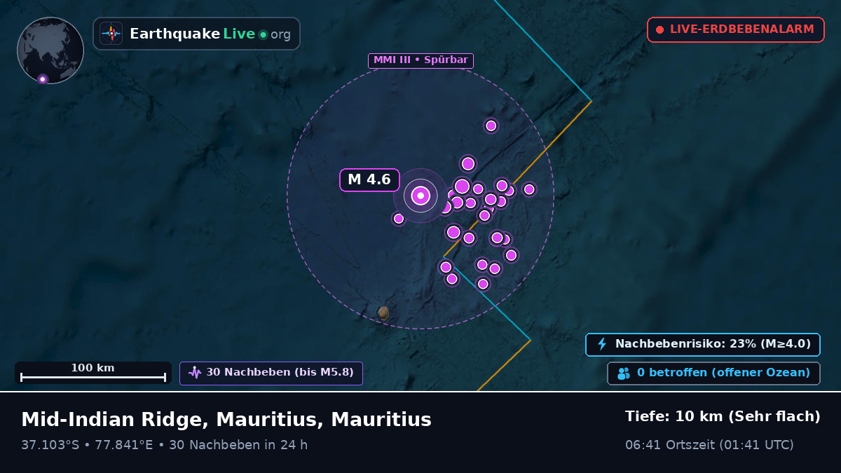 Indischer Ozean (Mauritius)