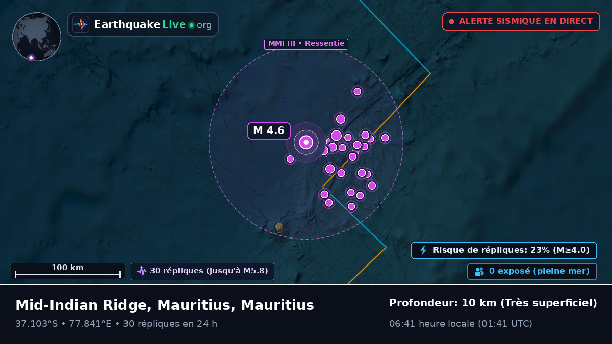 Océan Indien (Mauritius)
