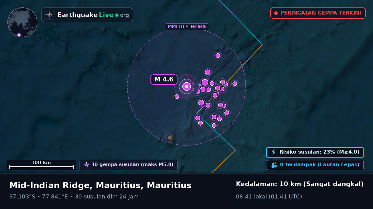 Samudra Hindia (Mauritius)