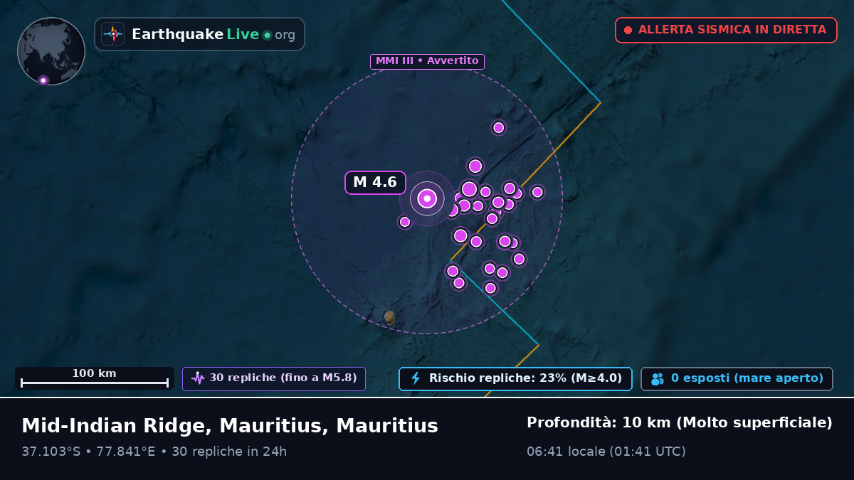 Oceano Indiano (Mauritius)