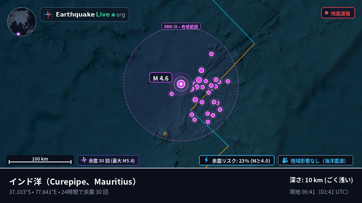 インド洋 (Mauritius)