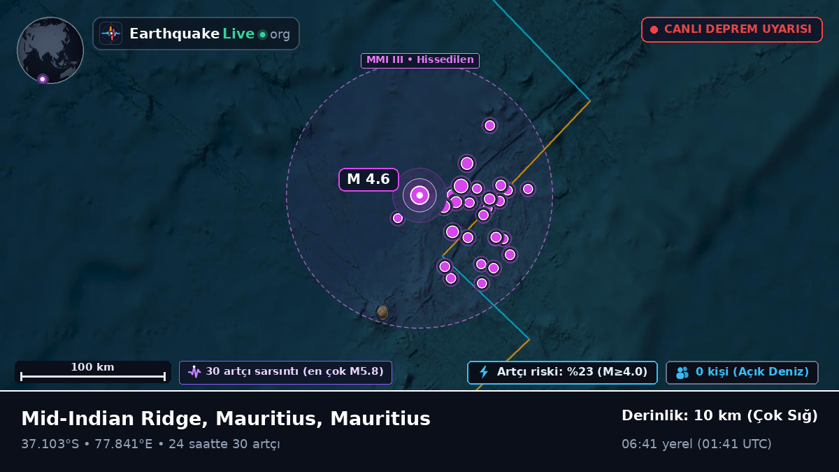 Hint Okyanusu (Mauritius)
