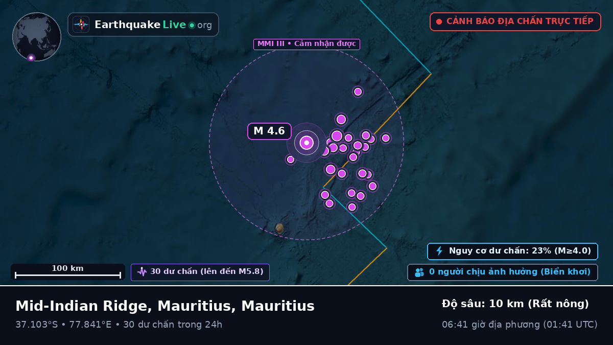 Ấn Độ Dương (Mauritius)