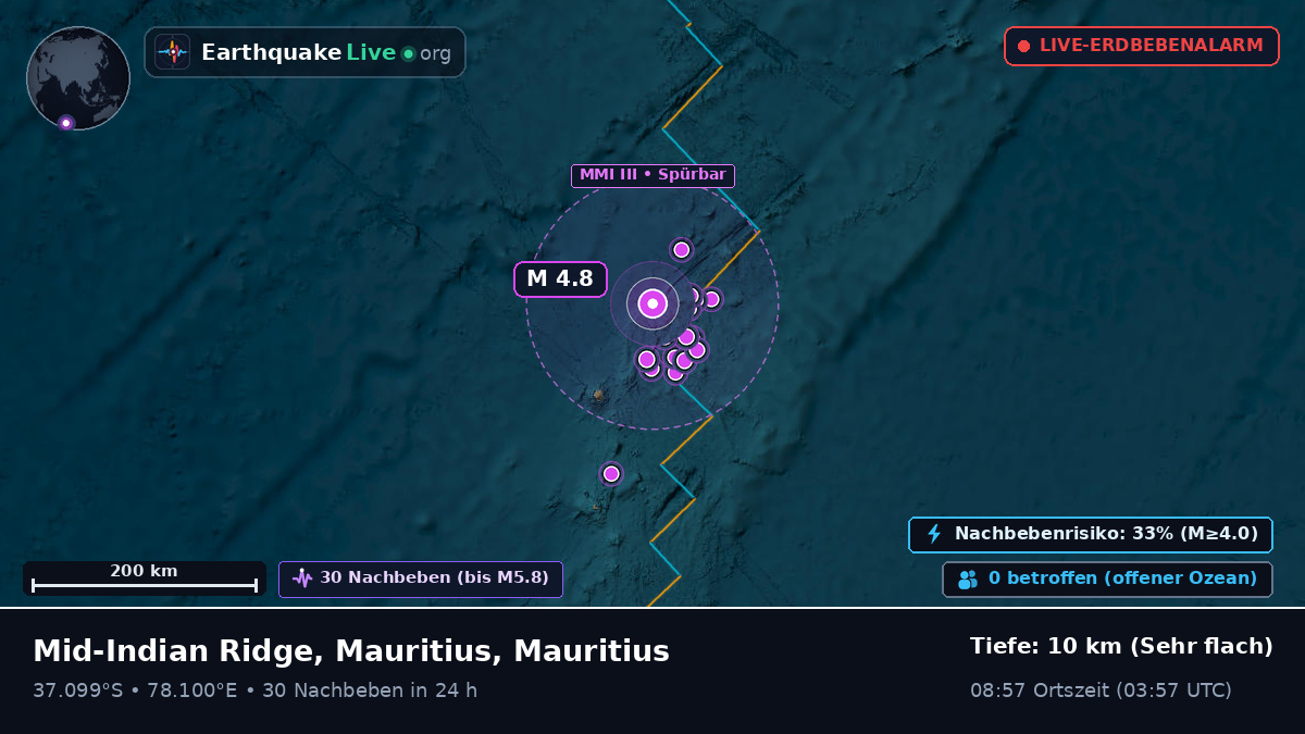 Indischer Ozean (Mauritius)