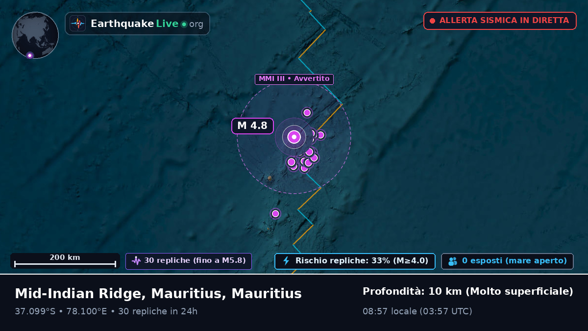 Oceano Indiano (Mauritius)