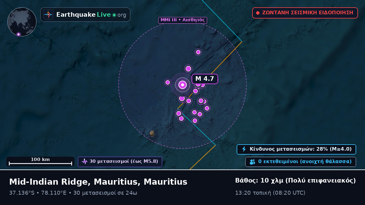 Ινδικός Ωκεανός (Mauritius)