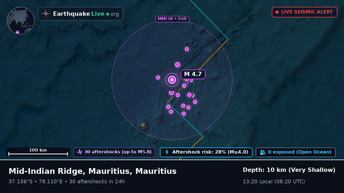 Indian Ocean (Mauritius)