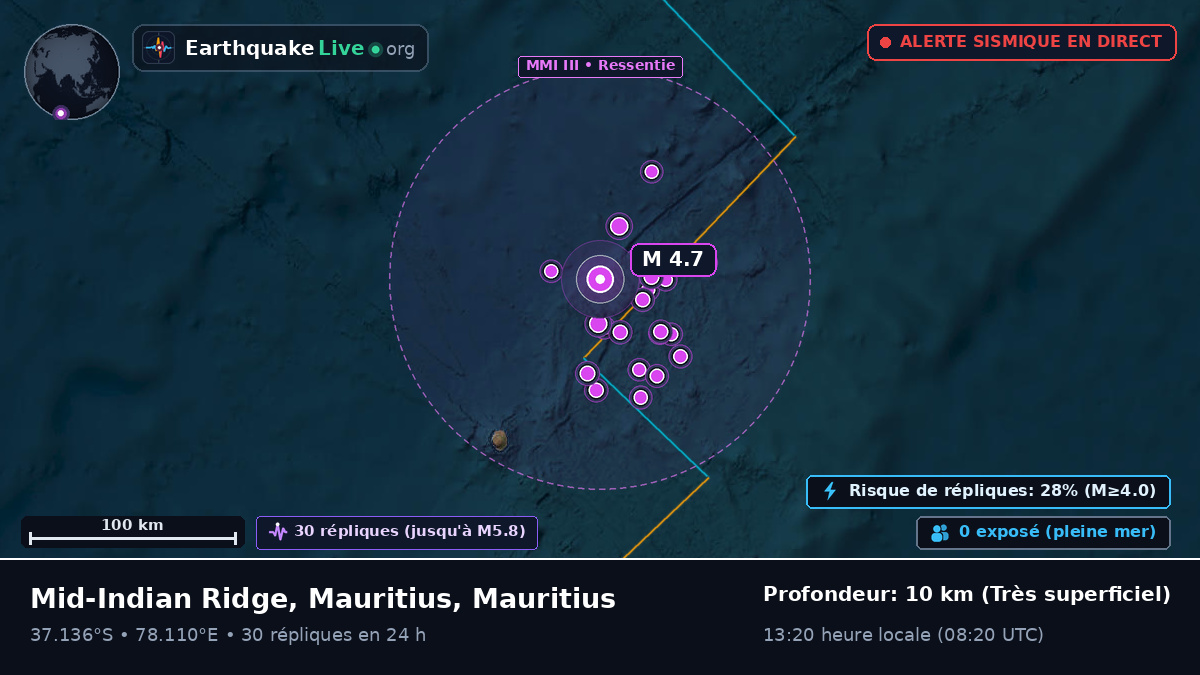 Océan Indien (Mauritius)