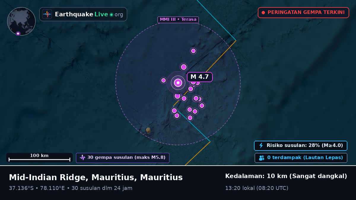 Samudra Hindia (Mauritius)