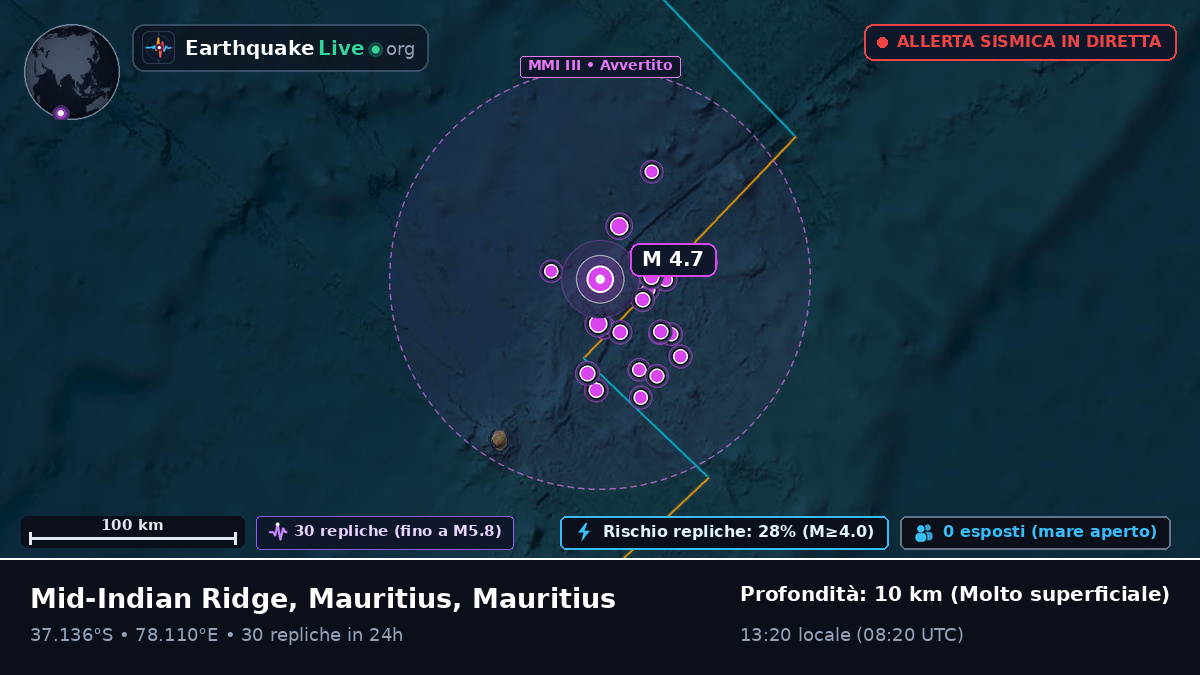 Oceano Indiano (Mauritius)