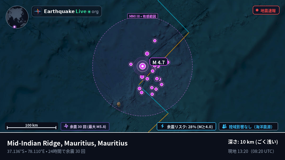 インド洋 (Mauritius)