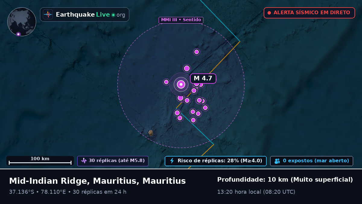 Oceano Índico (Mauritius)