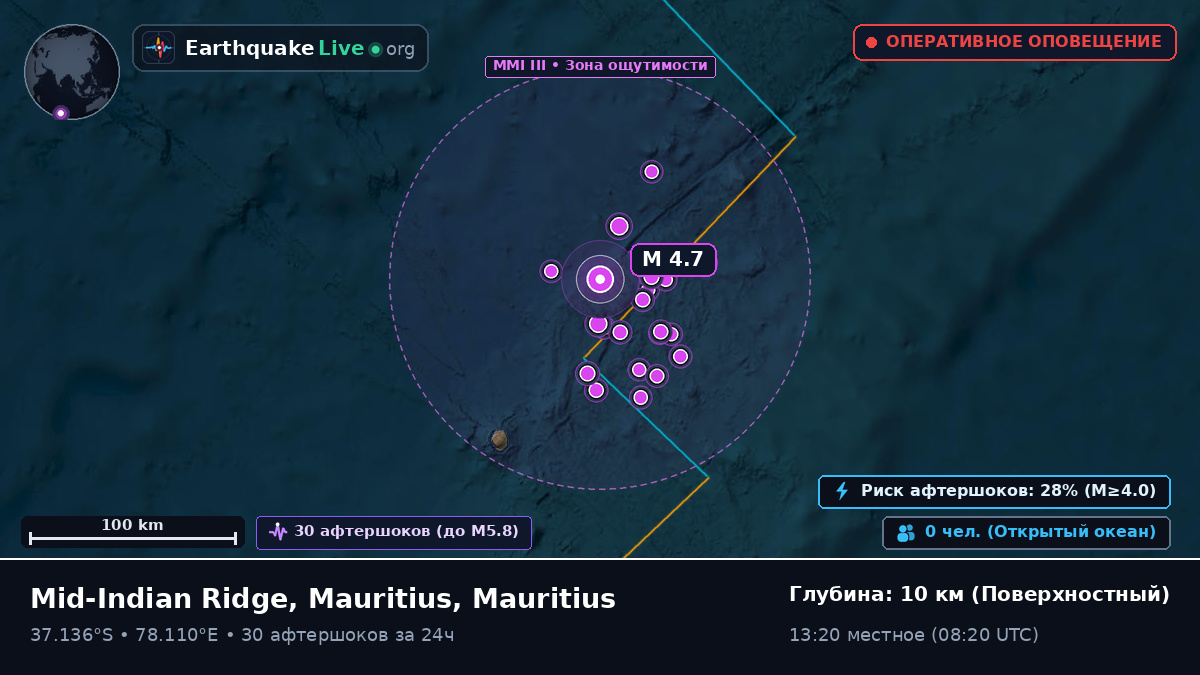 Индийский океан (Mauritius)