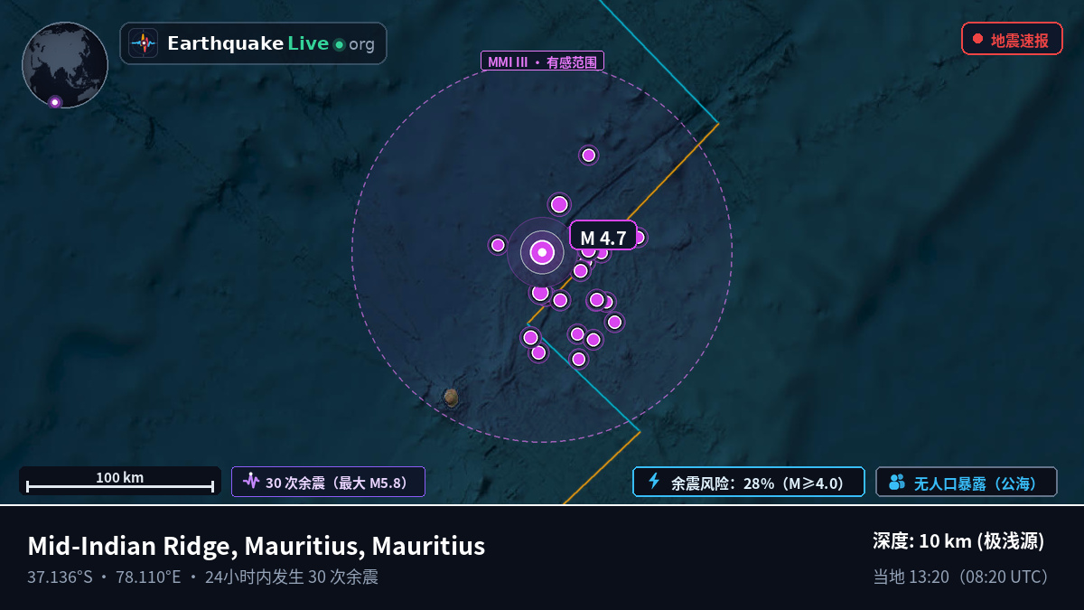 印度洋 (Mauritius)