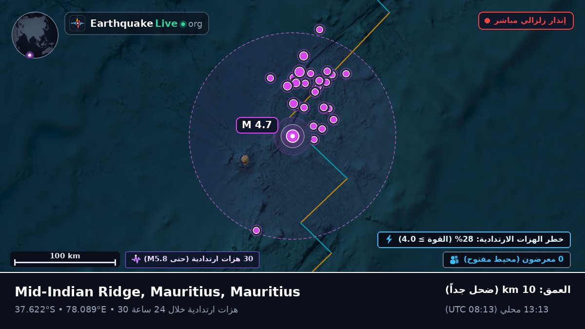 المحيط الهندي (Mauritius)