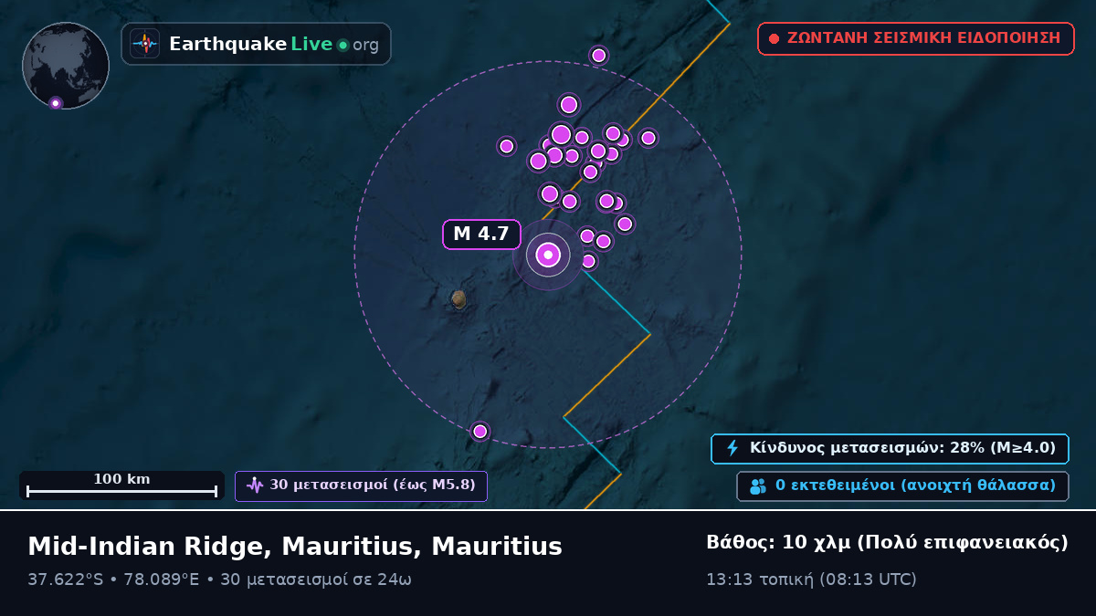 Ινδικός Ωκεανός (Mauritius)