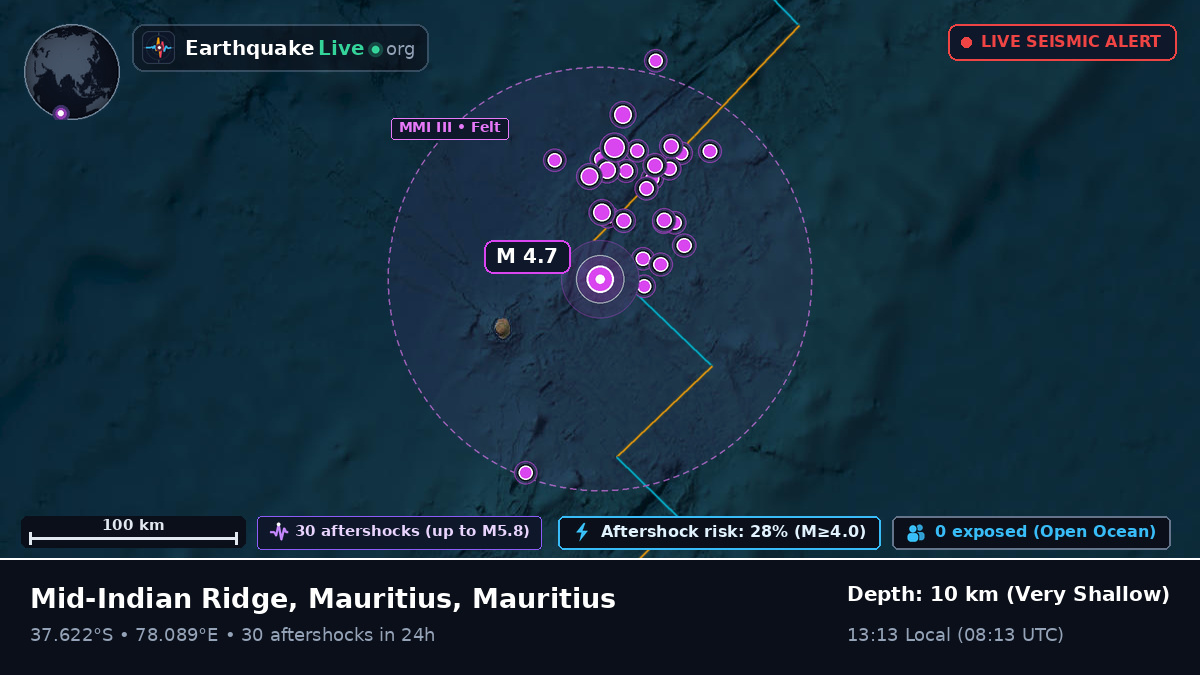 Indian Ocean (Mauritius)