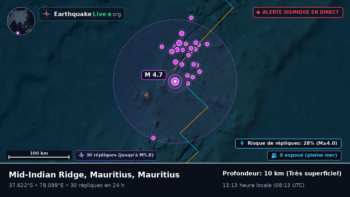 Océan Indien (Mauritius)