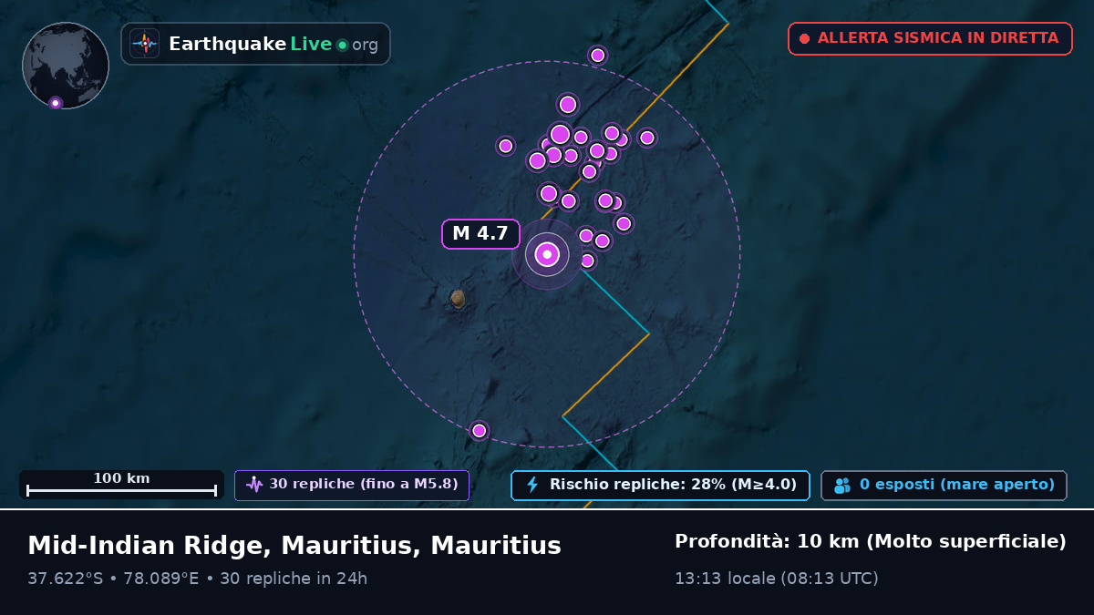 Oceano Indiano (Mauritius)