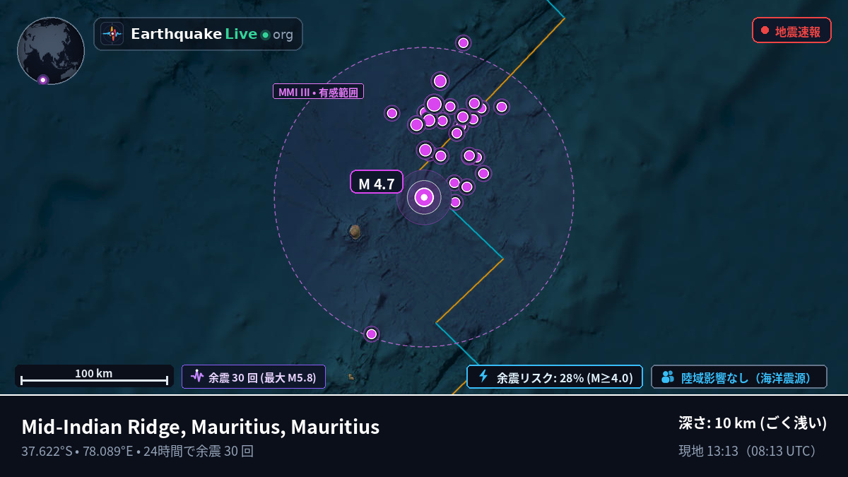 インド洋 (Mauritius)