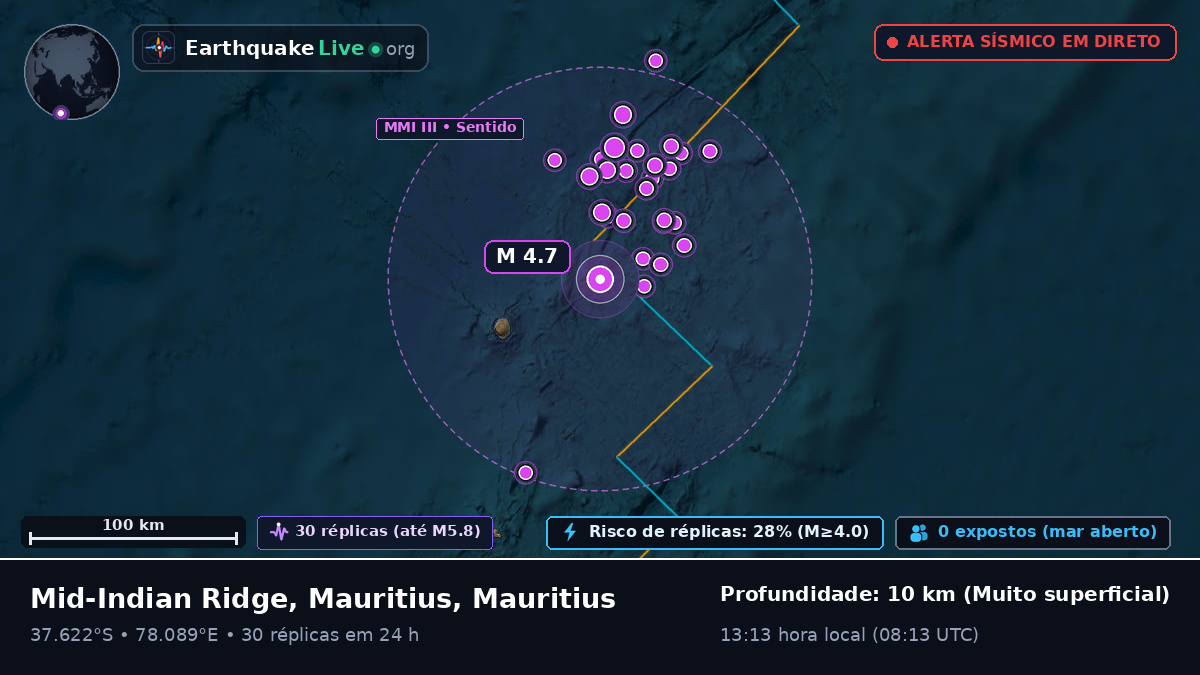 Oceano Índico (Mauritius)