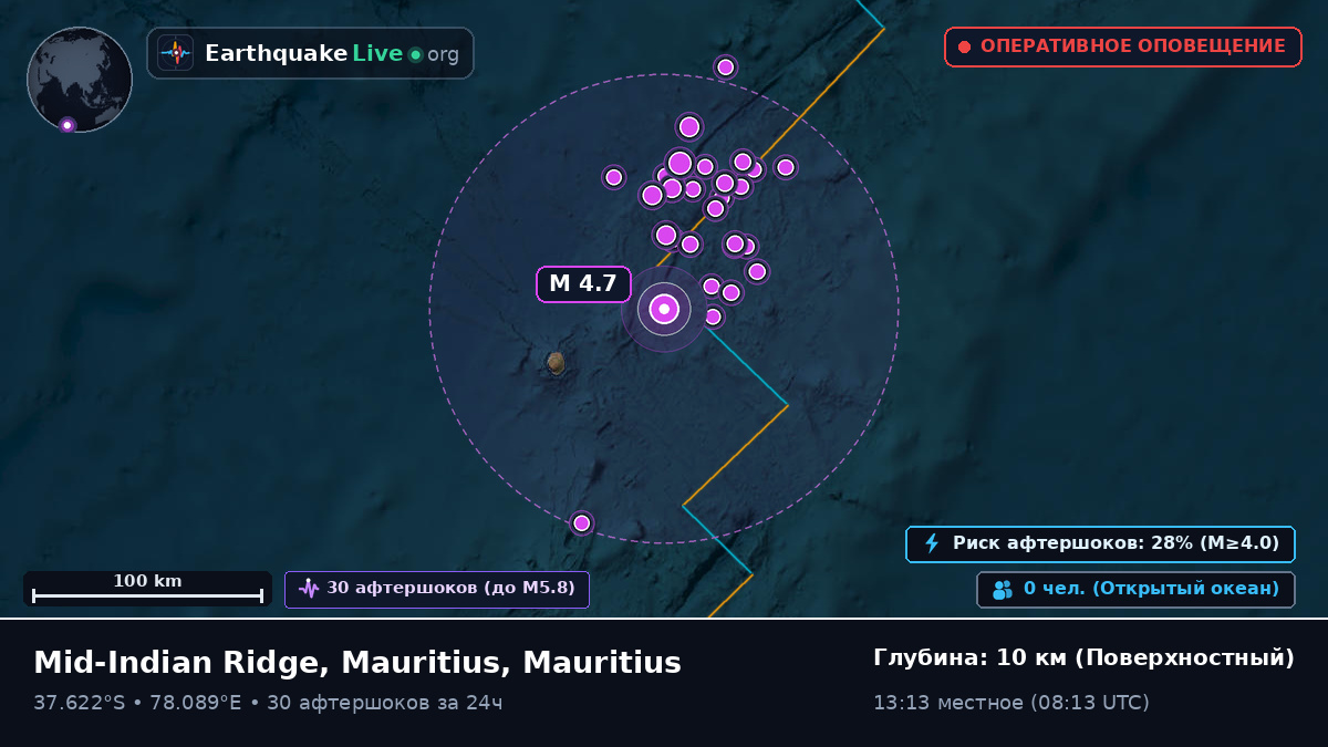 Индийский океан (Mauritius)