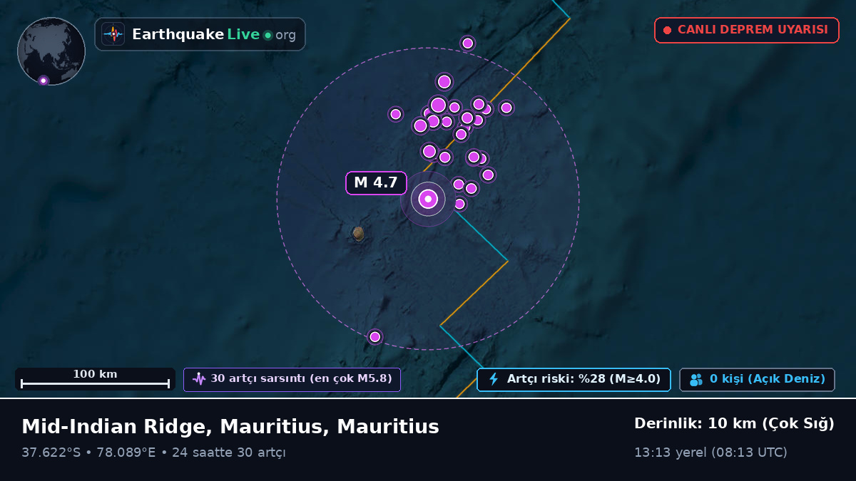 Hint Okyanusu (Mauritius)