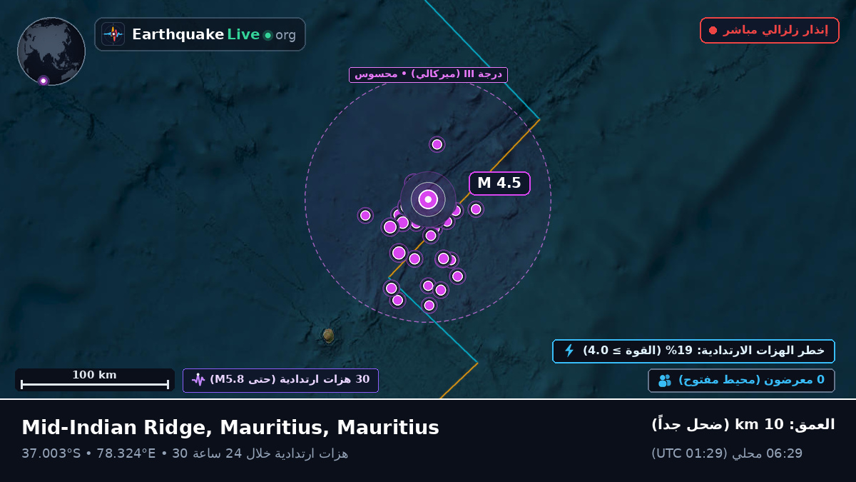 المحيط الهندي (Mauritius)