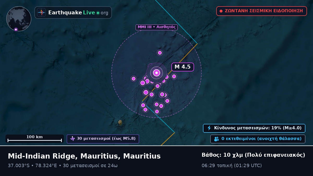 Ινδικός Ωκεανός (Mauritius)