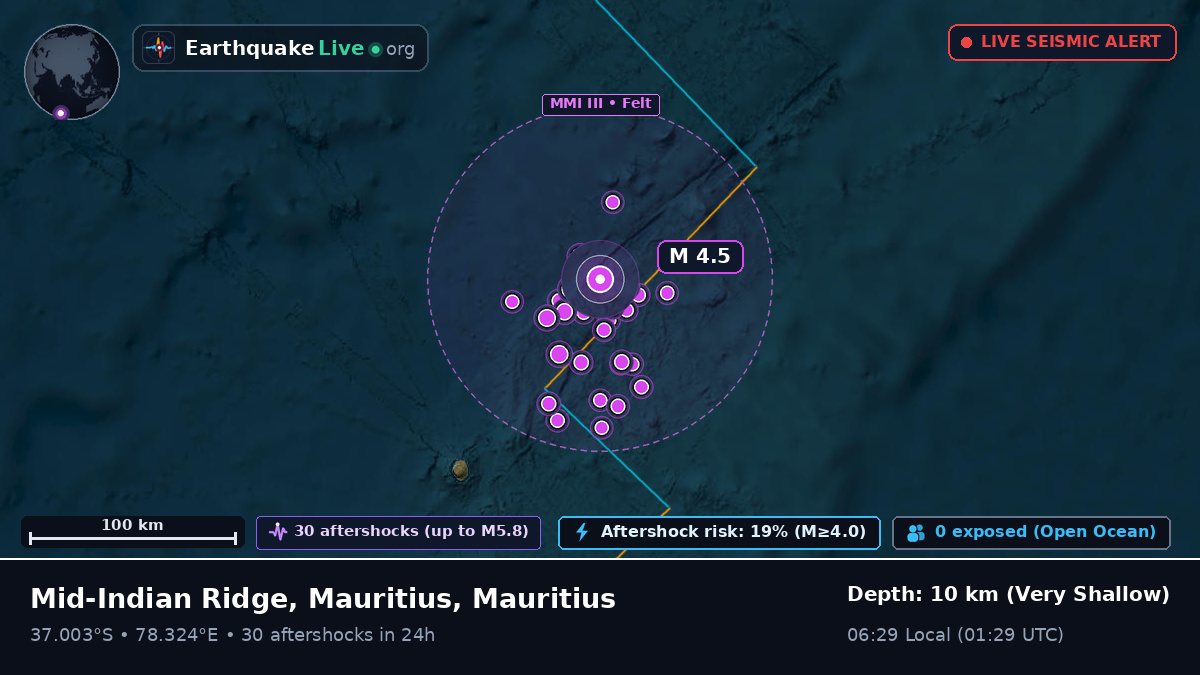 Indian Ocean (Mauritius)
