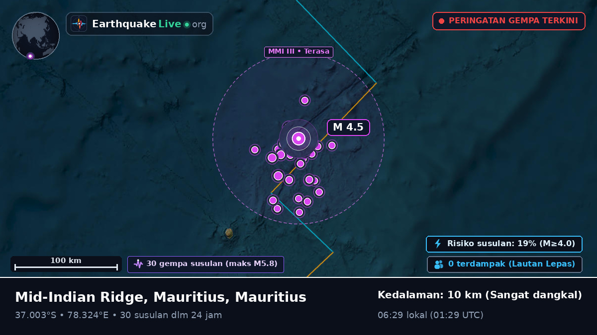 Samudra Hindia (Mauritius)