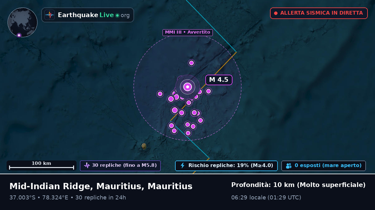 Oceano Indiano (Mauritius)