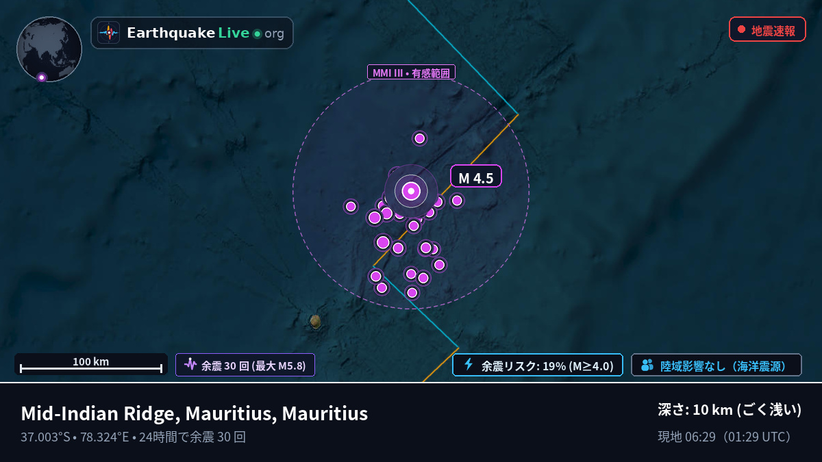 インド洋 (Mauritius)
