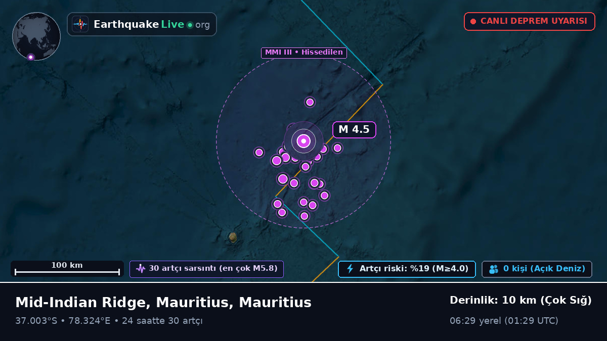 Hint Okyanusu (Mauritius)