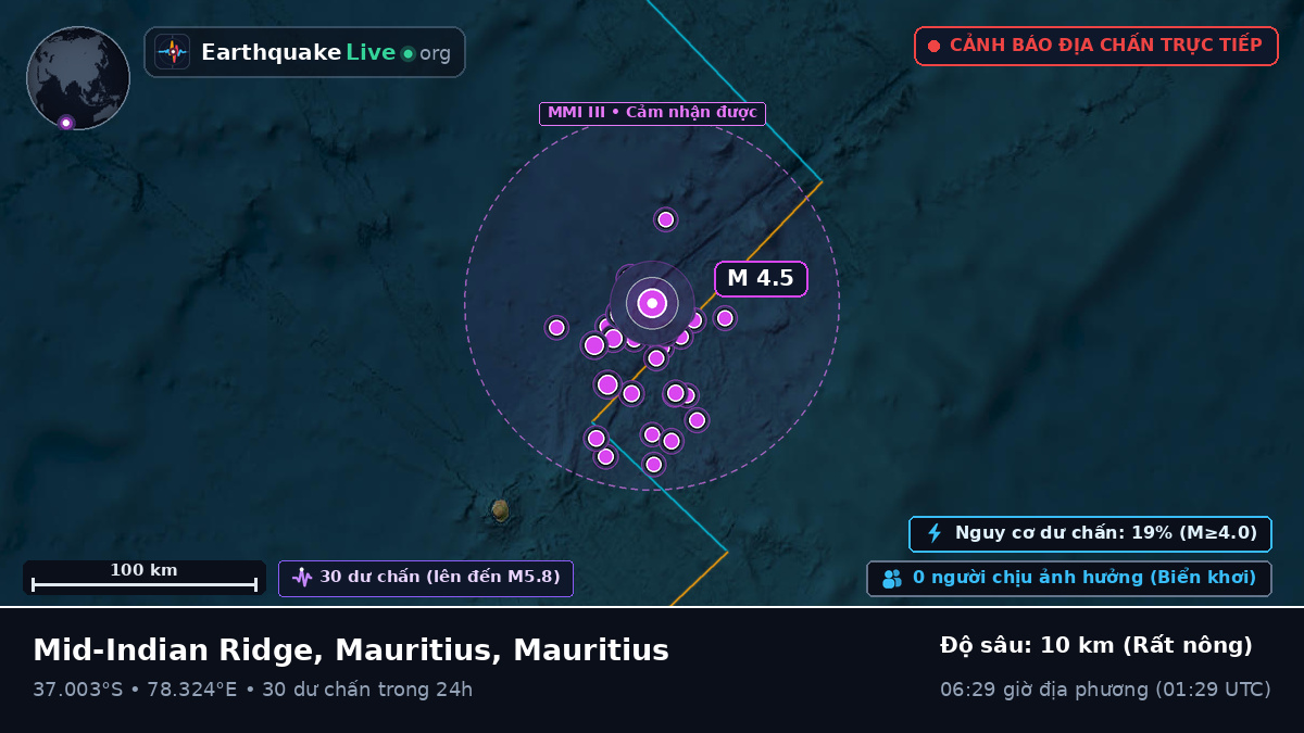 Ấn Độ Dương (Mauritius)