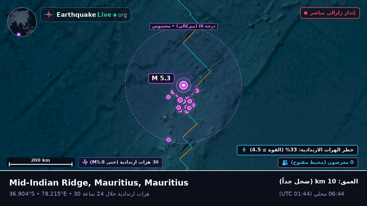 المحيط الهندي (Mauritius)