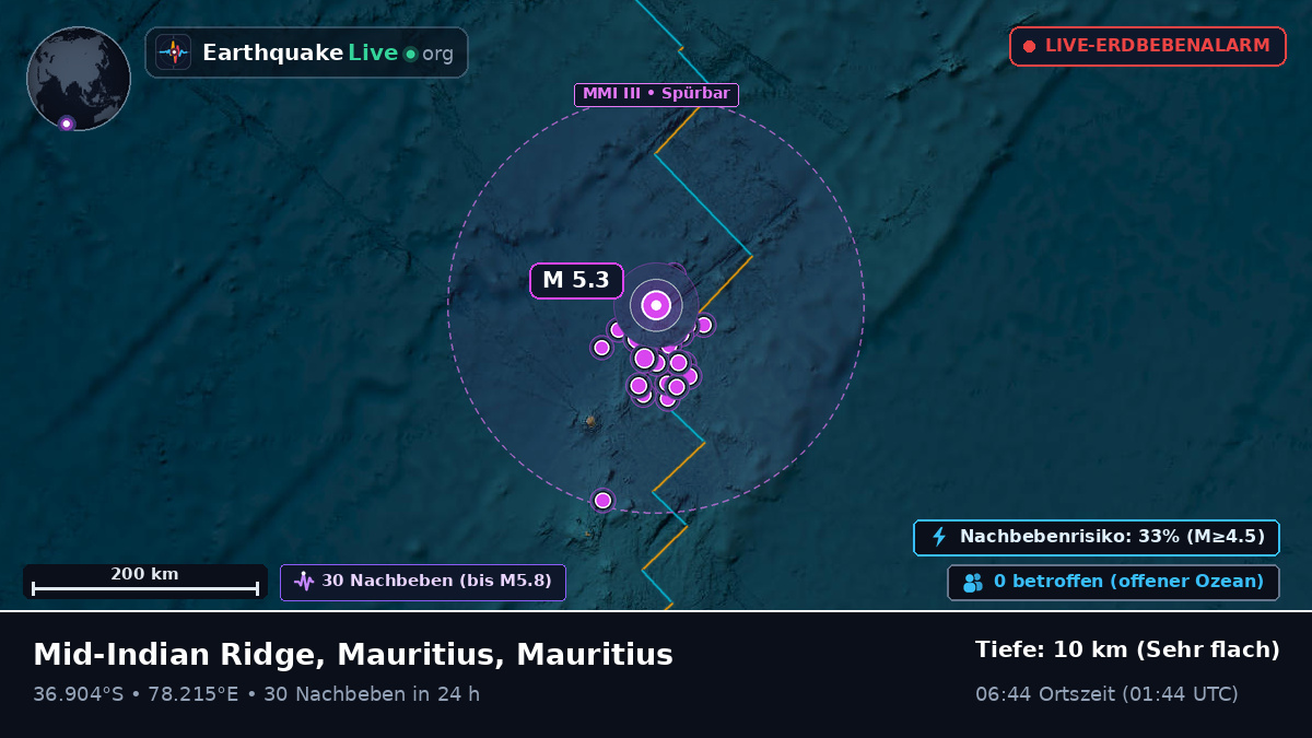 Indischer Ozean (Mauritius)