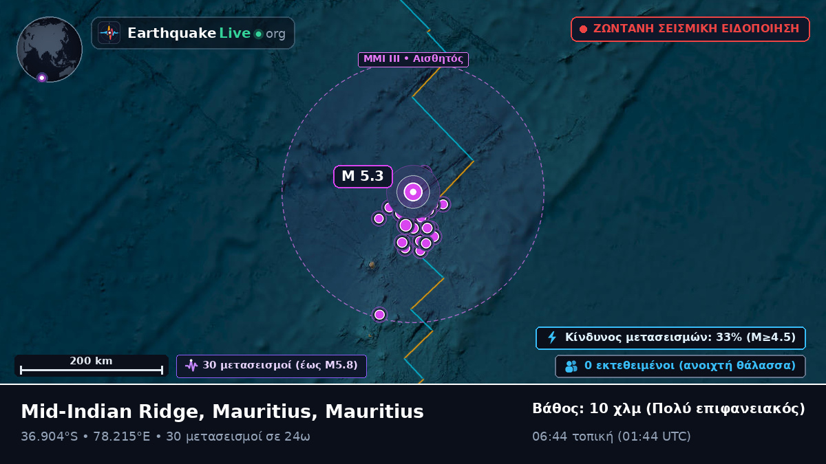 Ινδικός Ωκεανός (Mauritius)